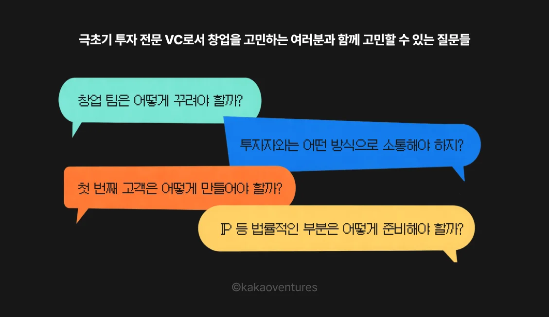 창업을 고민하는 이들이 던지는 질문들을 말풍선으로 표현한 이미지로, 팀 구성, 투자자 소통, 첫 고객 확보, 법률·IP 준비 등 창업 과정의 고민을 VC가 함께 고민하는 파트너임을 보여준다.