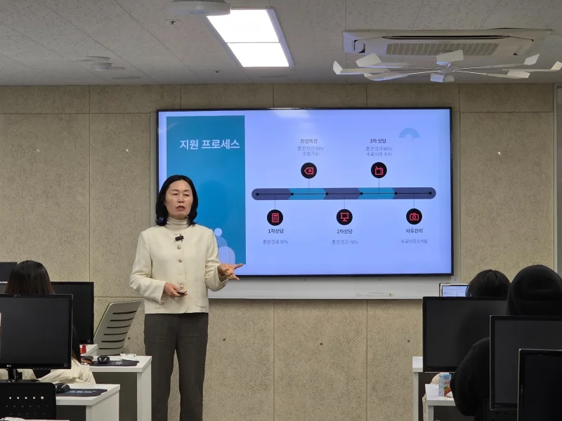 이젠아카데미-국비지원취업연계-내일배움카드-훈련장려금-국민취업지원제도연계-수료후취업지원-직무특강-면접컨설팅-이력서컨설팅프로그램-기업추천시스템-취업성공전략-취업사후관리-트렌드