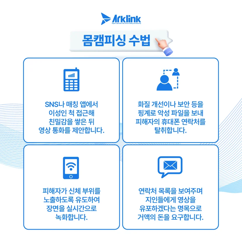 카톡유포협박 — 왜 카카오톡인가?