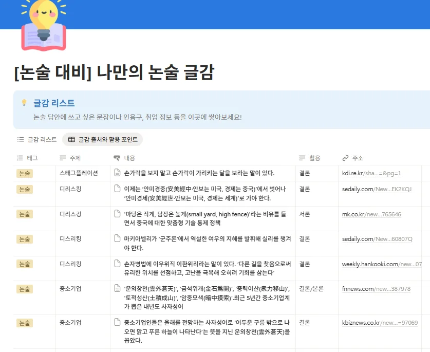 잡로드 2026 공기업 합격 플래너  [논술 글감 DB & 지적 자산 관리] 