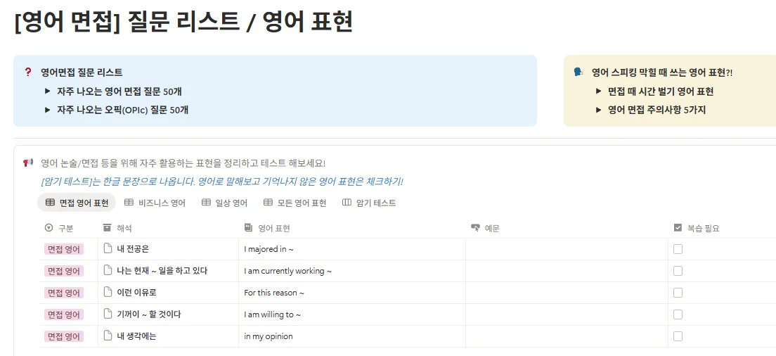 잡로드 2026 공기업 합격 플래너 [영어 논술 & 영어 면접]