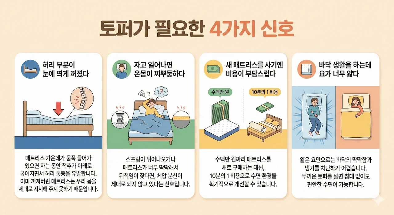 토퍼가 필요한 상황