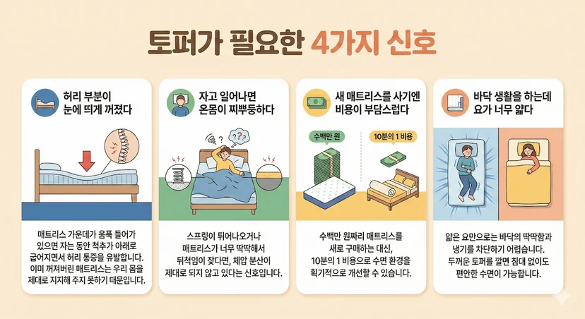 토퍼가 필요한 상황