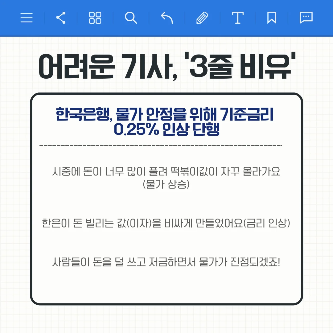 경제신문 쉽게 읽는 방법 '3줄 비유'