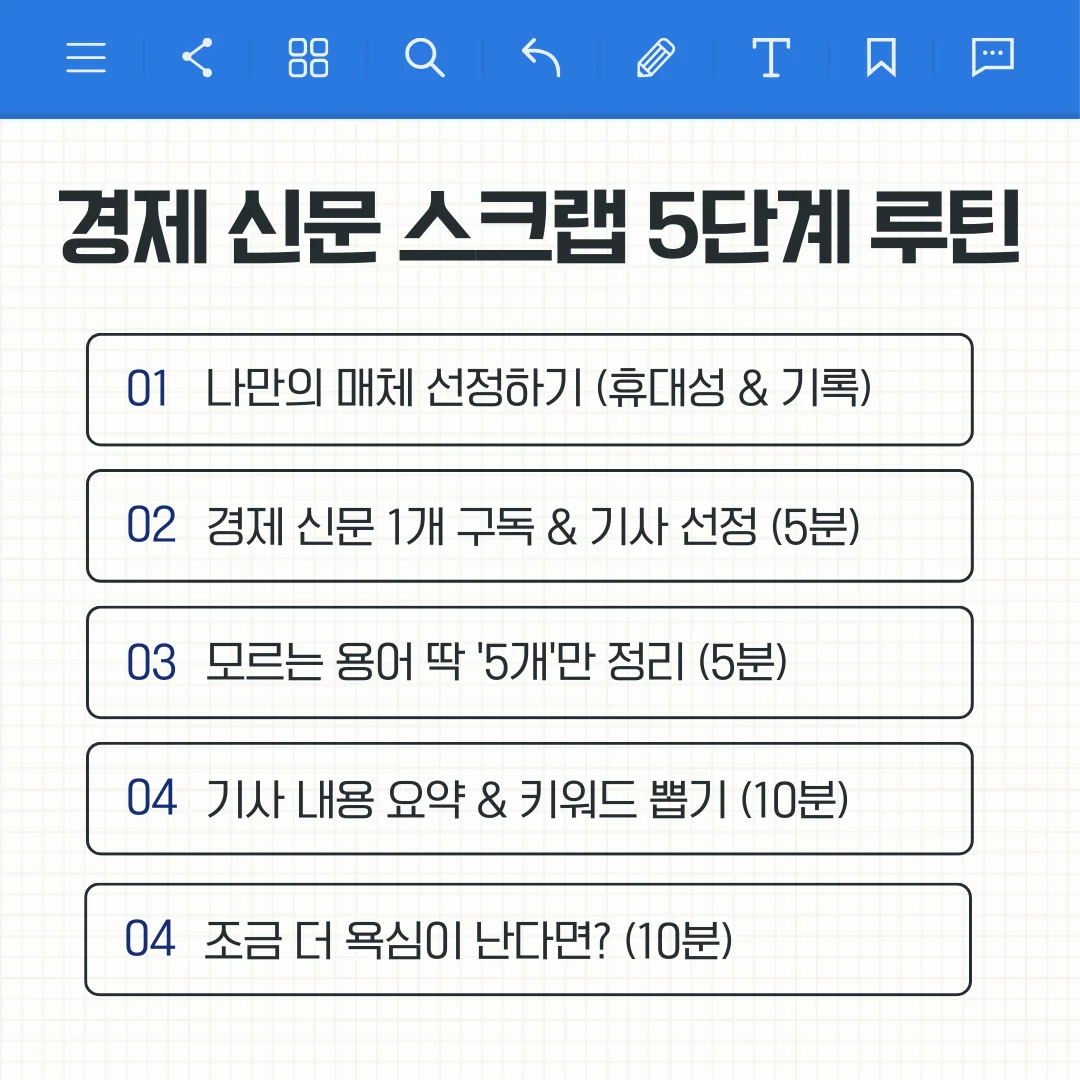 경제 신문 스크랩 5단계 루틴