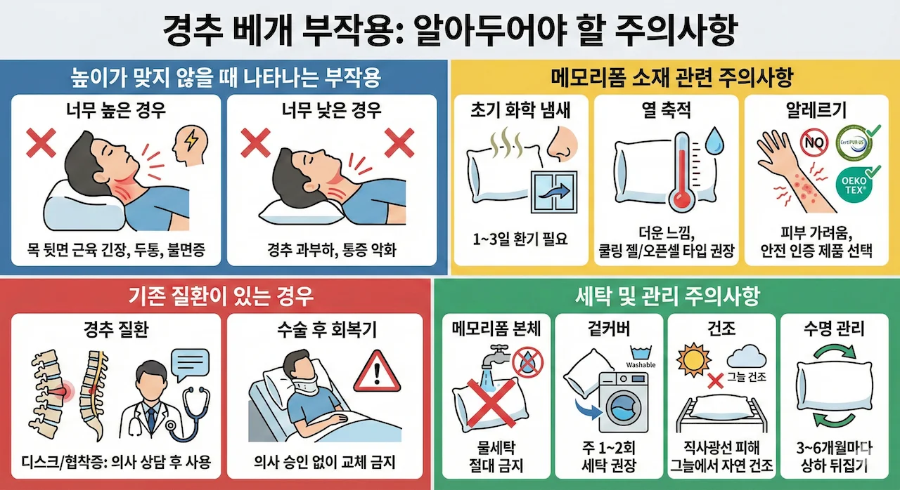 경추 베개 부작용