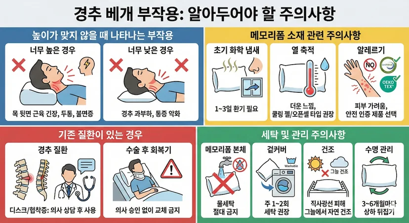 경추 베개 부작용
