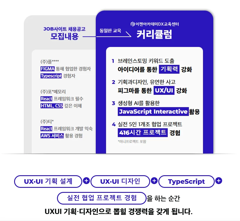 인천 웹디자인 취업교육 추천