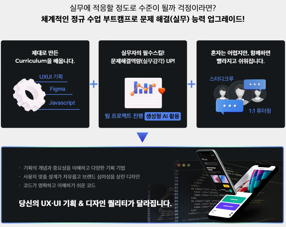 인천 UIUX웹디자인 취업 교육 추천