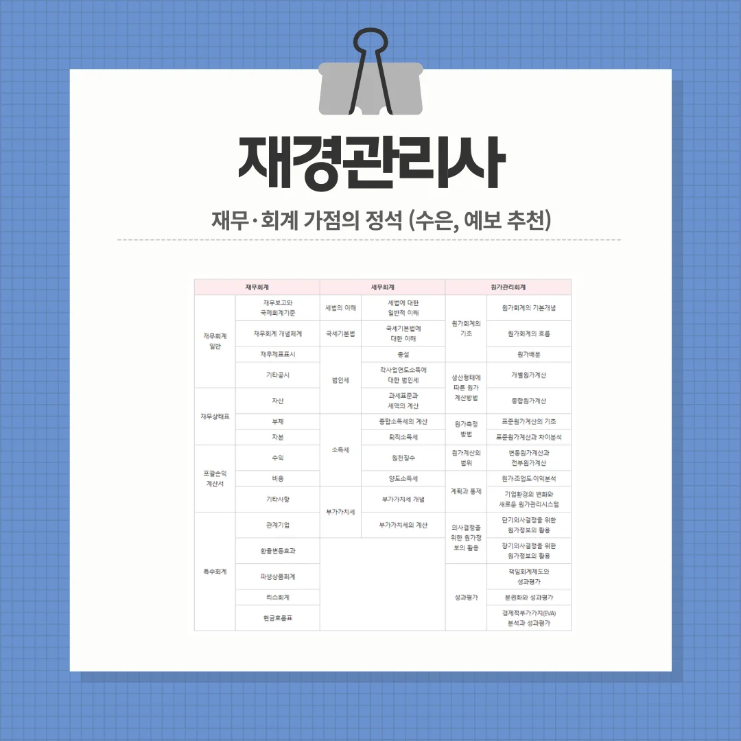 재경관리사 (재무·회계 가점의 정석)