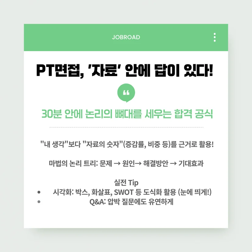 금융공기업 PT면접 합격 공식 카드뉴스. '자료 안에 답이 있다'는 주제로 데이터 활용법, 논리 트리(문제-원인-해결-기대효과), 시각화 및 Q&A 대응 팁을 설명함