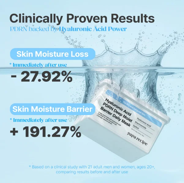 Paparecipe PDRN Face Mask