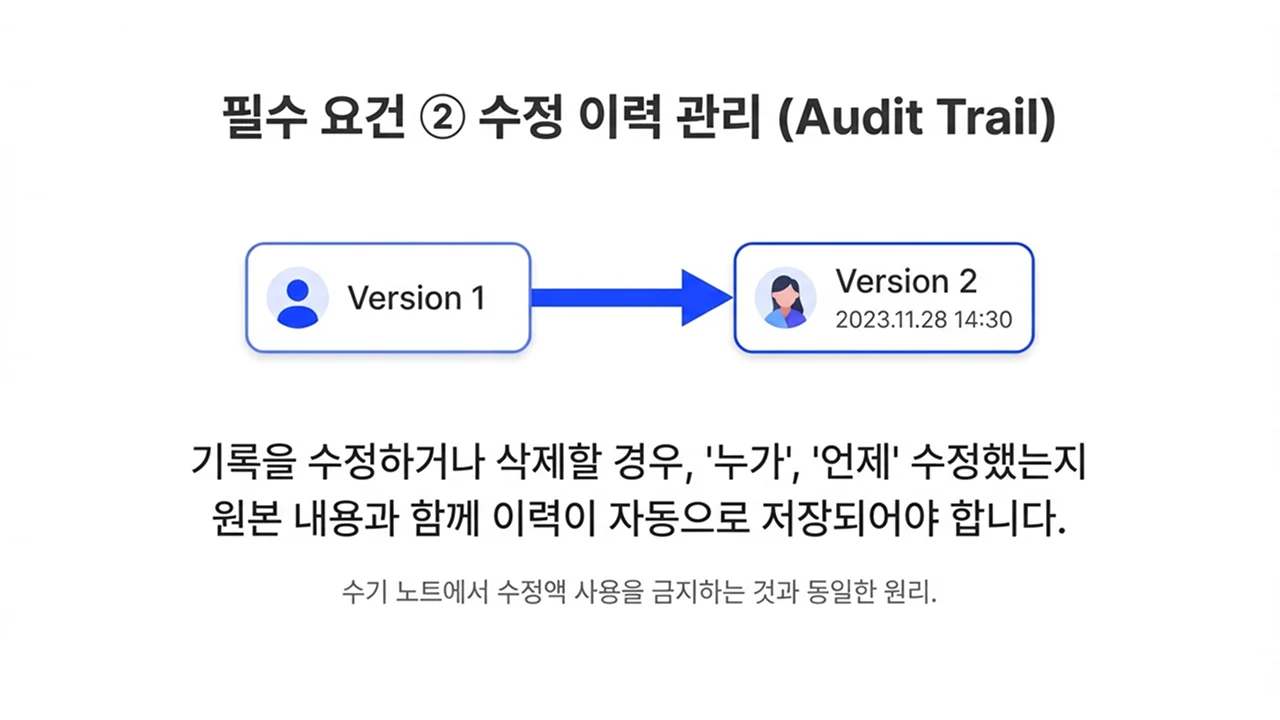 전자연구노트 필수요건 - 수정이력관리