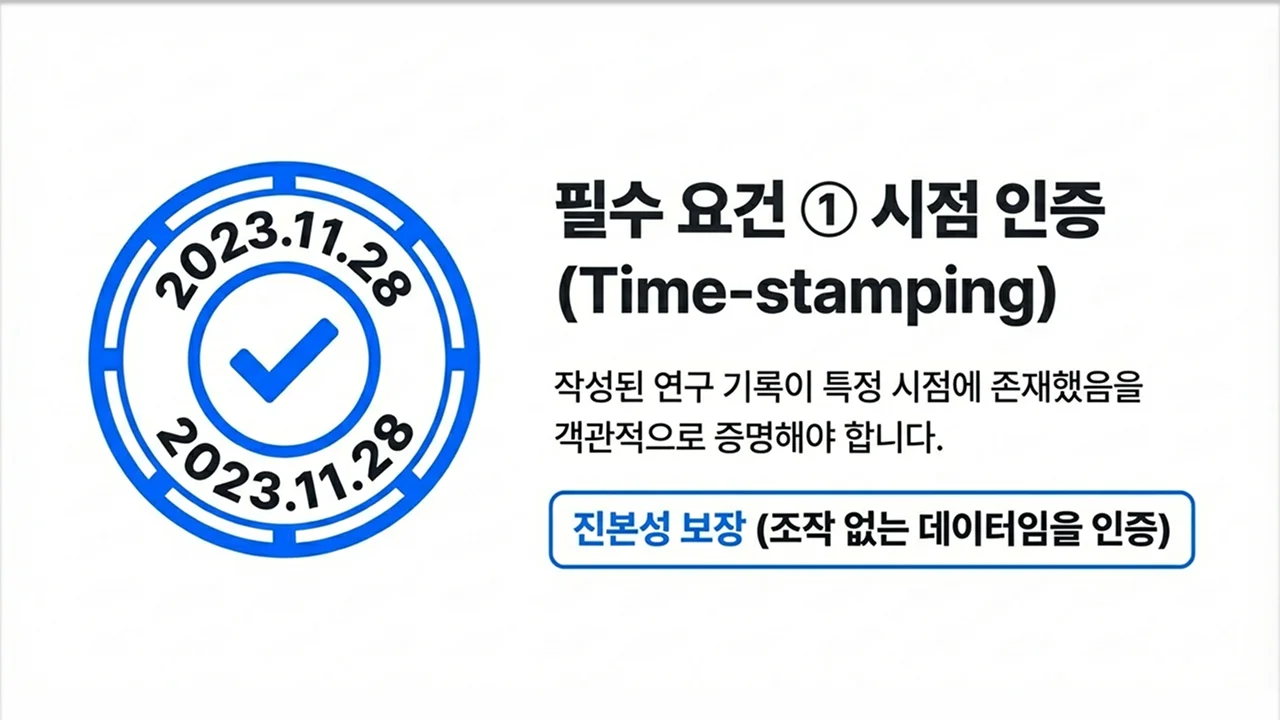 전자연구노트 필수요건 - 시점인증