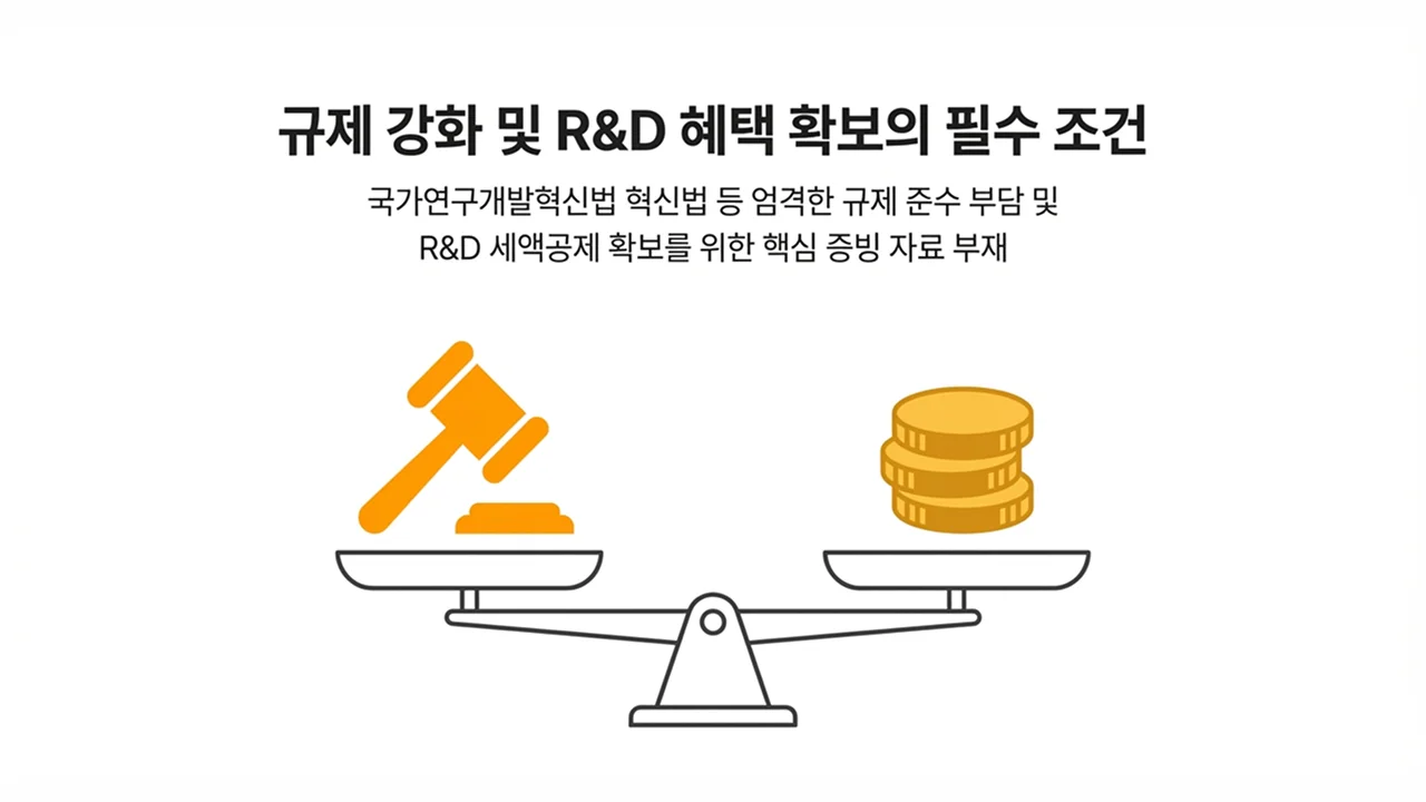 법이 말하는 연구노트