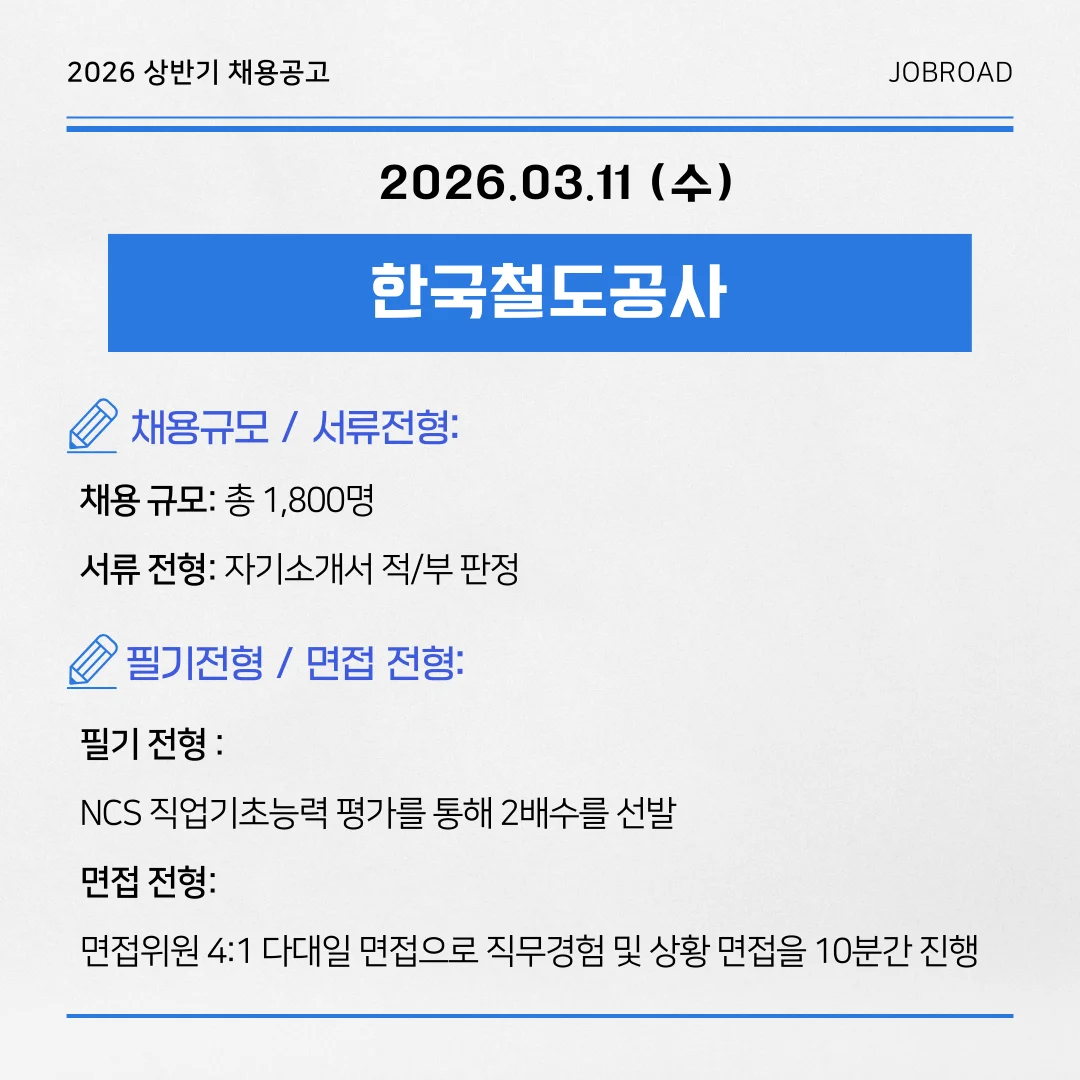 한국철도공사  2026년 상반기 채용일정