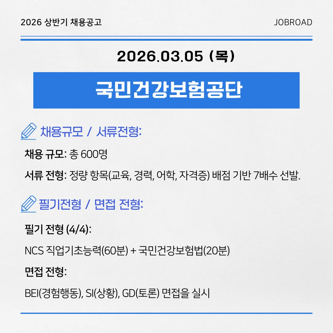 국민건강보험공단 2026년 상반기 채용일정