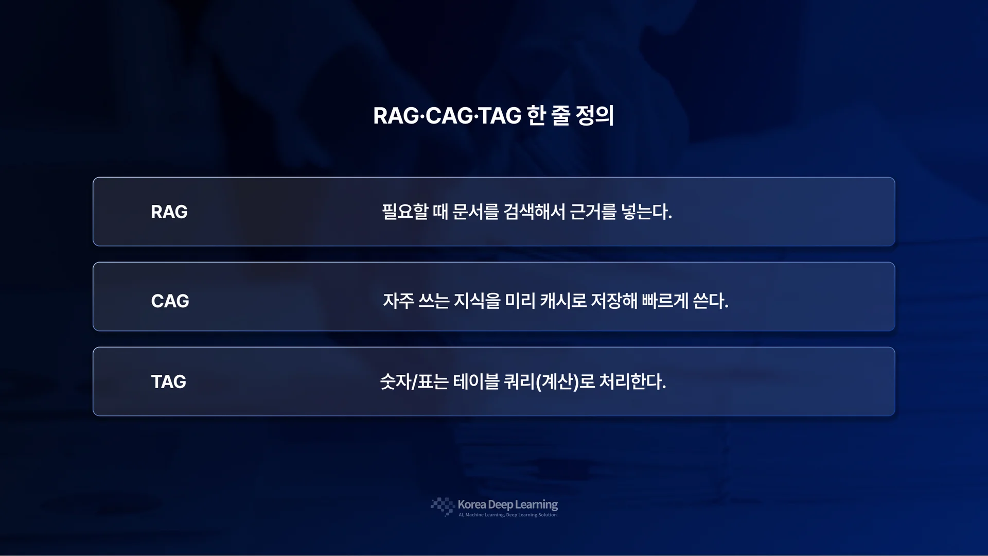 RAG, CAG, TAG