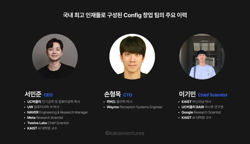 Config 창업팀의 주요 이력을 소개한 이미지로, CEO 서민준, CTO 손형목, Tech Lead 이기민의 프로필과 함께 KAIST, Waymo, Google, Meta, NAVER 등에서의 연구·엔지니어링 경력을 요약해 보여준다
