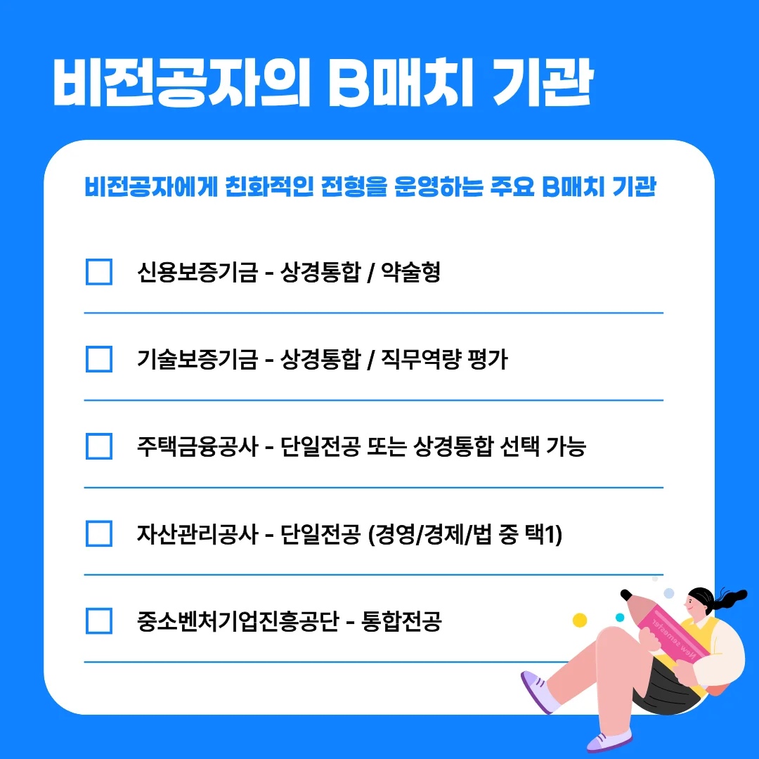 비전공자가 전략적으로 노려야 할 B매치 기관 리스트 (2026 기준)