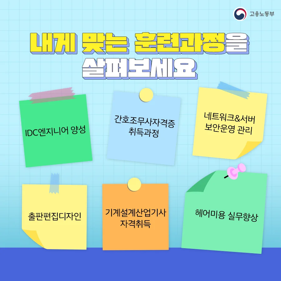 내일배움카드 지원금, 내일배움카드 자격증, 내일배움카드 혜택, 국비 지원 교육, 교육비 지원