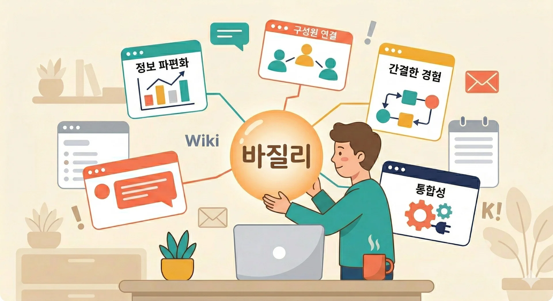 스타트업 협업툴 바질리의 업무 환경