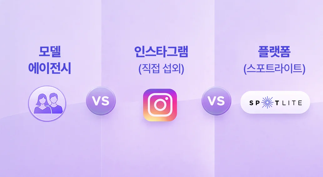 외국인 모델 에이전시, 인스타그램 직접 섭외, 모델 섭외 플랫폼 스포트라이트 비교