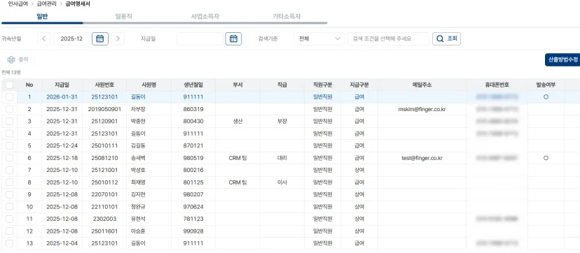 파로스(Pharos) 급여 관리 솔루션의 직원별 급여 지급 현황 및 명세서 조회 대시보드 화면