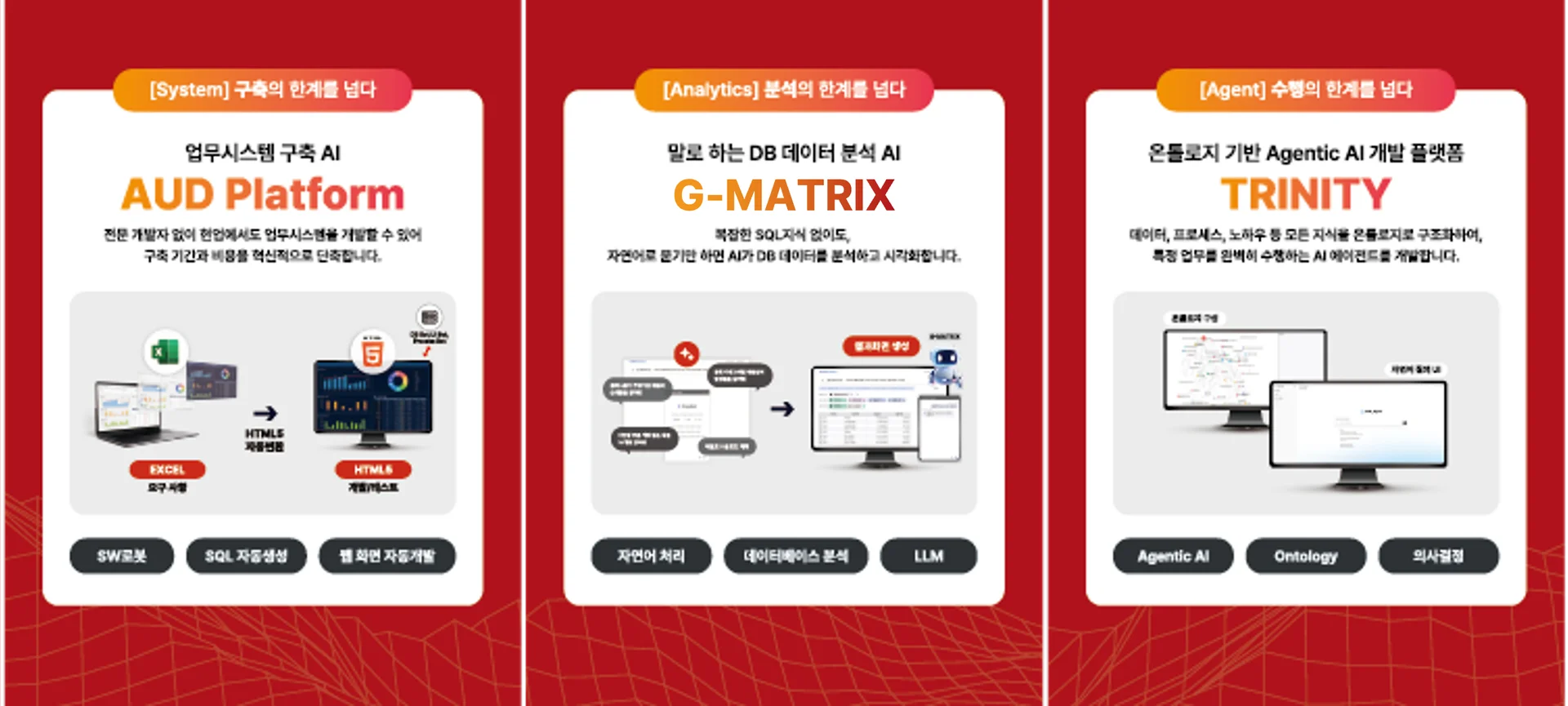 비아이매트릭스의 대표 AI 솔루션