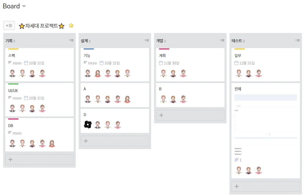 카드 형태 협업툴 다우오피스 TODO+ 화면 예시