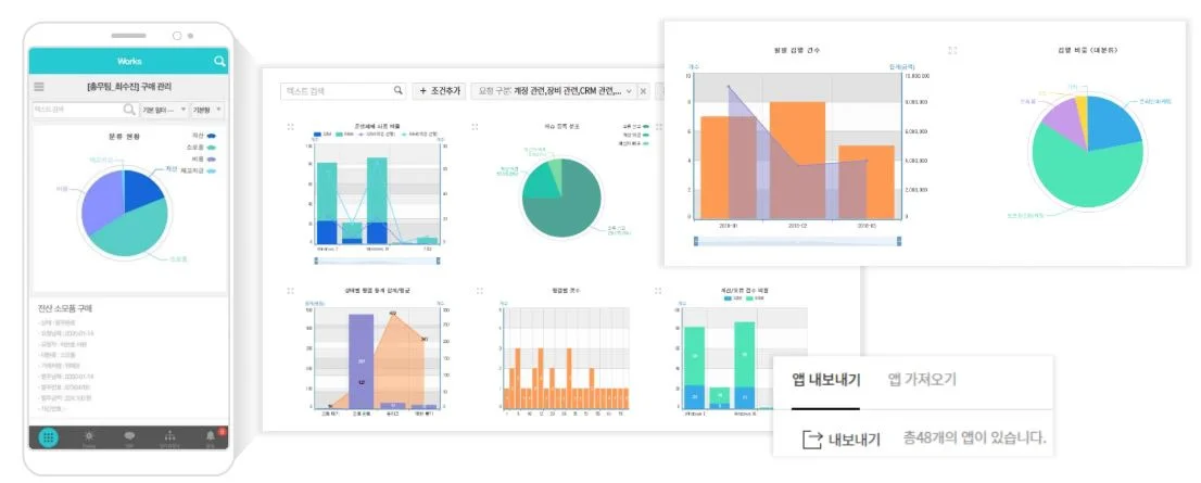 데이터를 활용한 리포트 기능 이용 사진