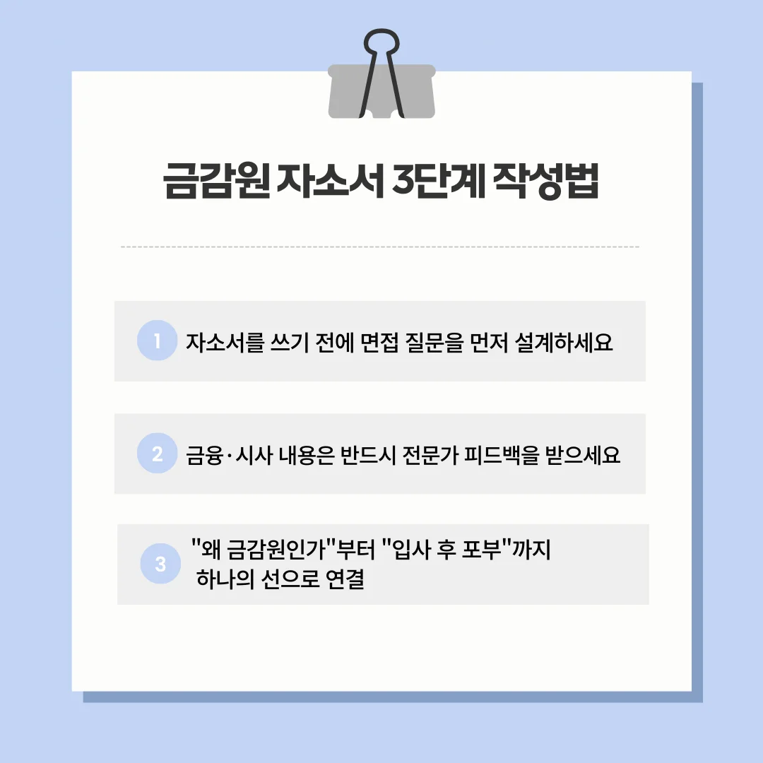 금감원 자소서, 이렇게 3단계로 작성하세요