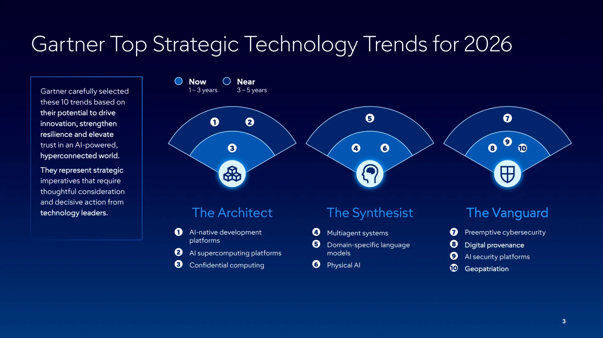 Gartner (Top Strategic Technology Trends for 2026)&nbsp;