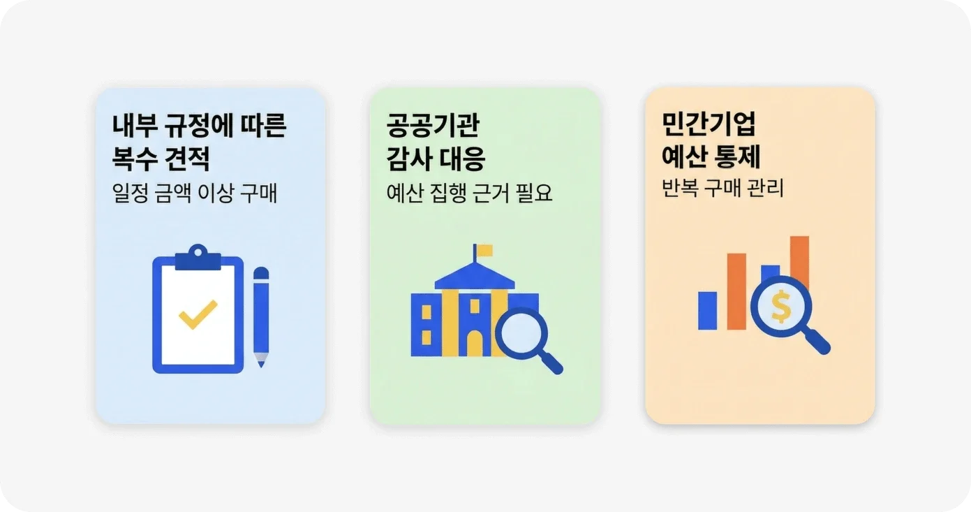 비교견적서가 필요한 대표 상황 3가지: 내부 규정에 따른 복수 견적, 공공기관 감사 대응, 민간기업 예산 통제