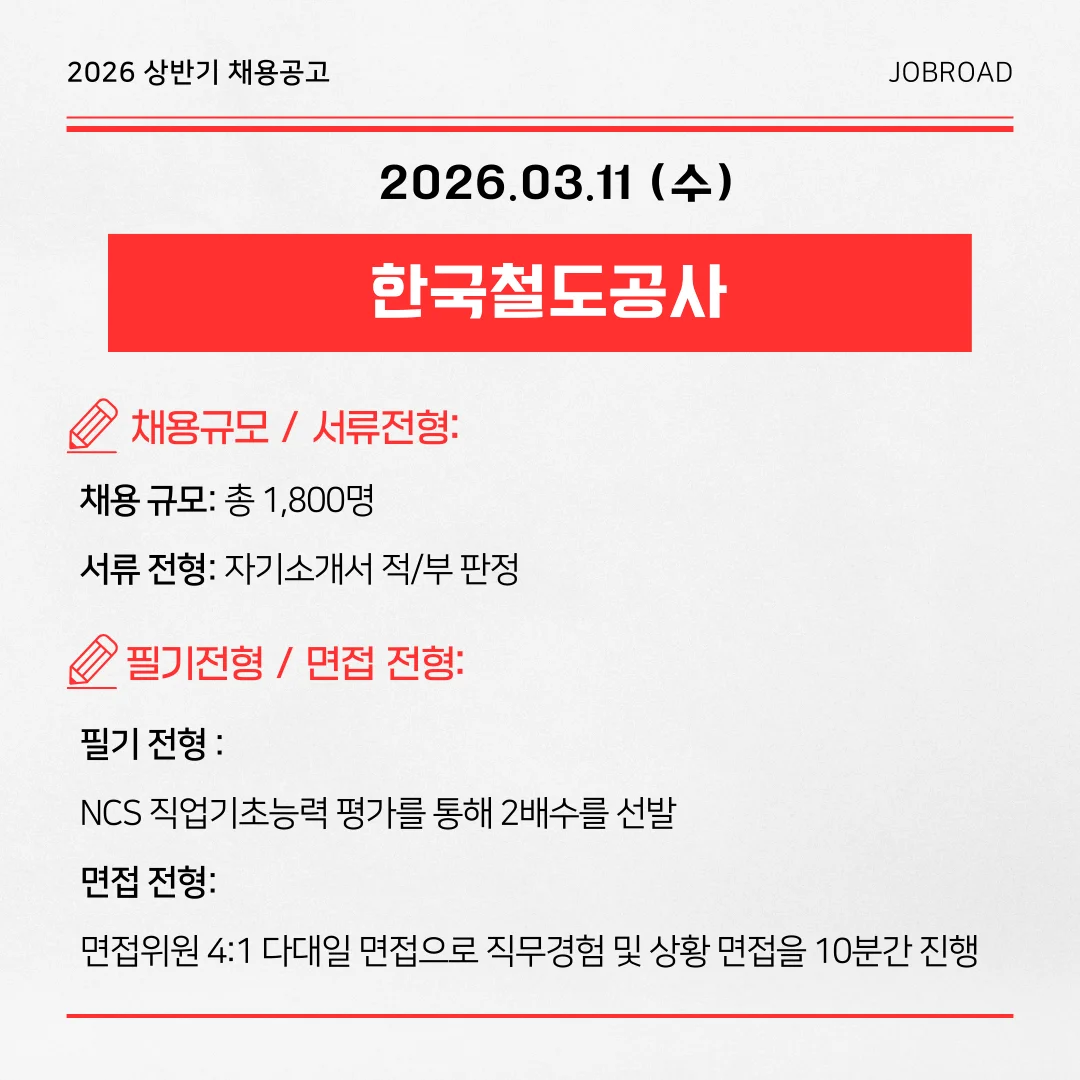 2026 한국철도공사 (KORAIL) 상반기 채용공고