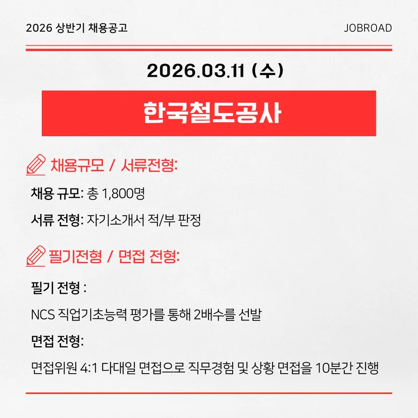 2026 한국철도공사 (KORAIL) 상반기 채용공고