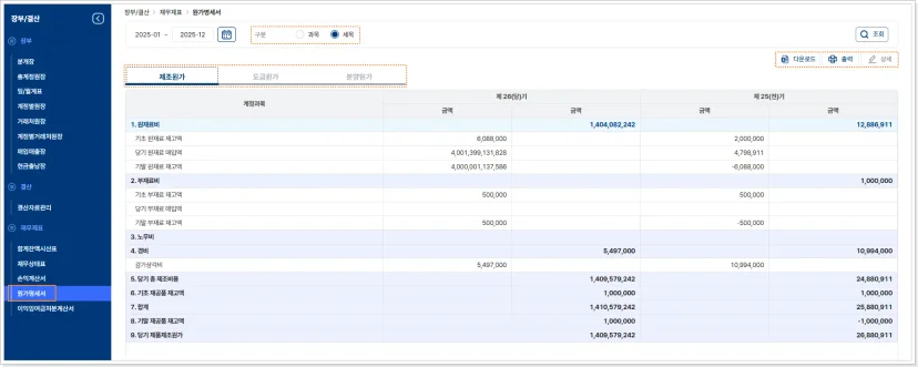 ERP 시스템 재고관리 화면, 거래처별 품목별 매출과 이익 현황, 기간 설정 및 조회 메뉴 포함