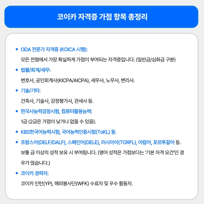 코이카 자격증 가점 항목 총정리