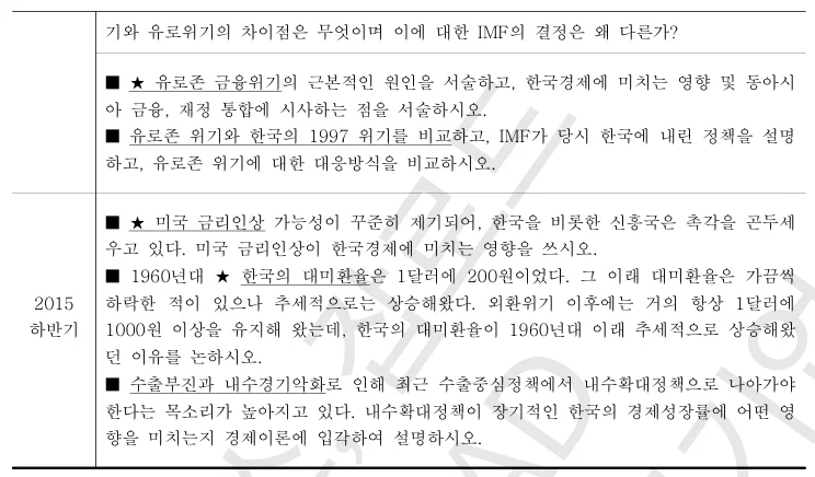 공기업 논술 기출문제 분석이 합격의 70%