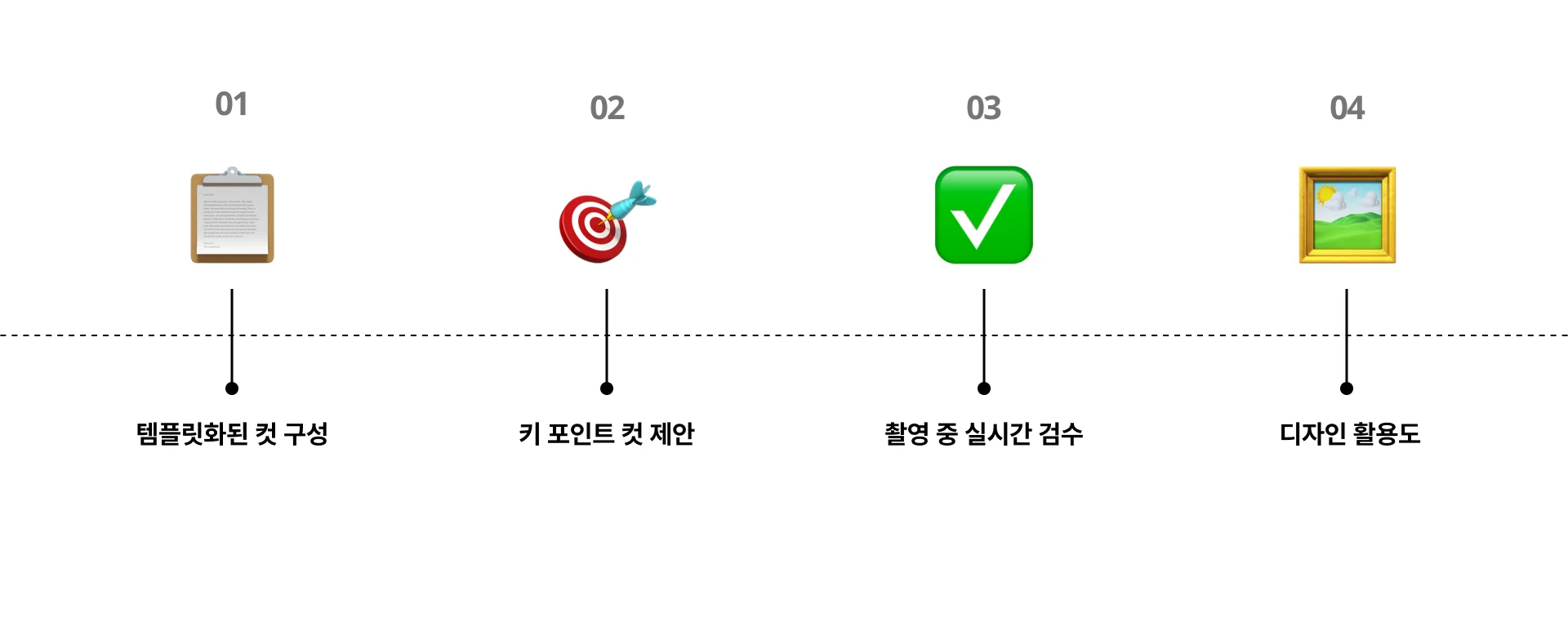 젠시스튜디오의-음식-촬영-3가지-강점-이미지