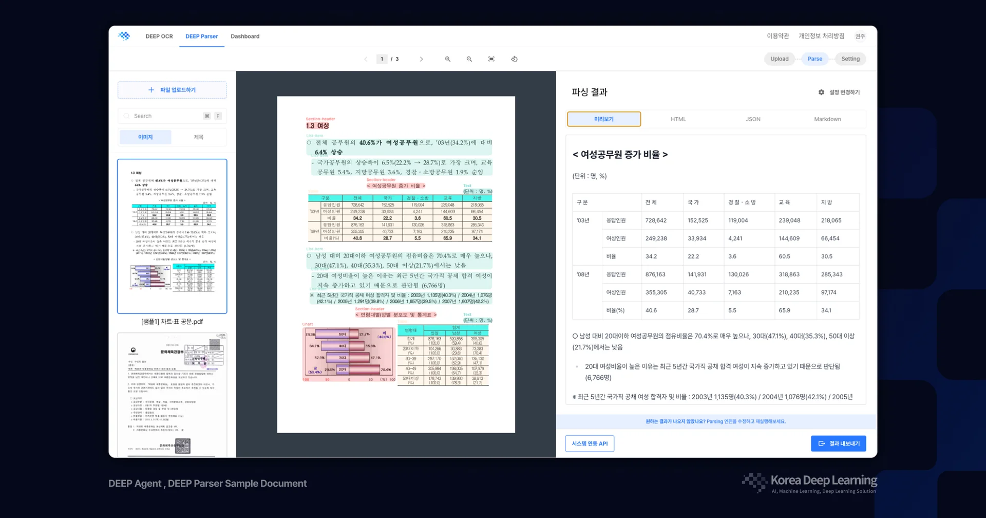 DEEP Parser Sample Document