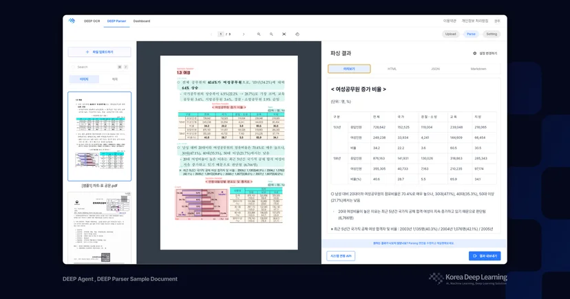 DEEP Parser Sample Document