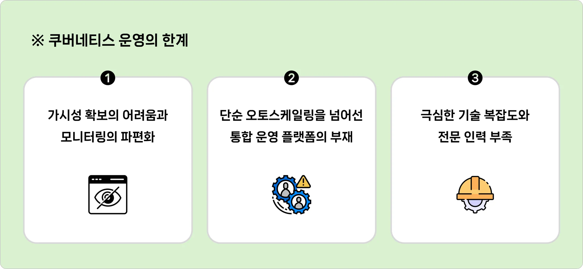 K8s - 도입은 쉬워도, 운영은 험난합니다.