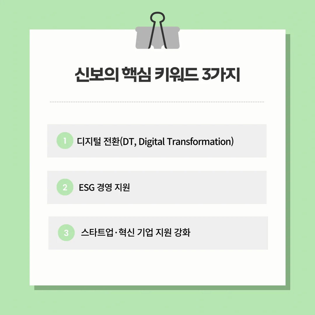 자소서에 꼭 녹여야 할 신보의 핵심 키워드 3가지 , 2026년 기준