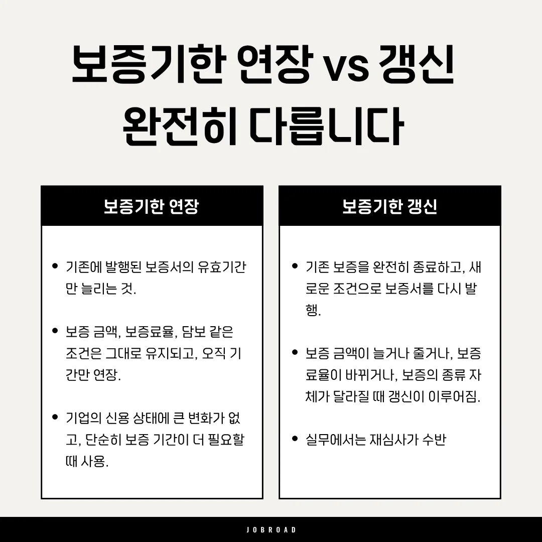  신보 인턴 면접: 보증기한 연장 vs 갱신