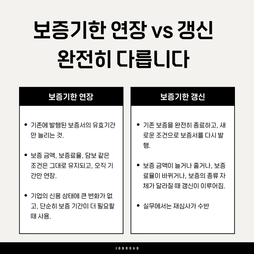  신보 인턴 면접: 보증기한 연장 vs 갱신