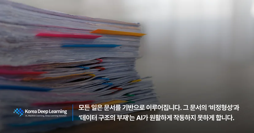 Document Works