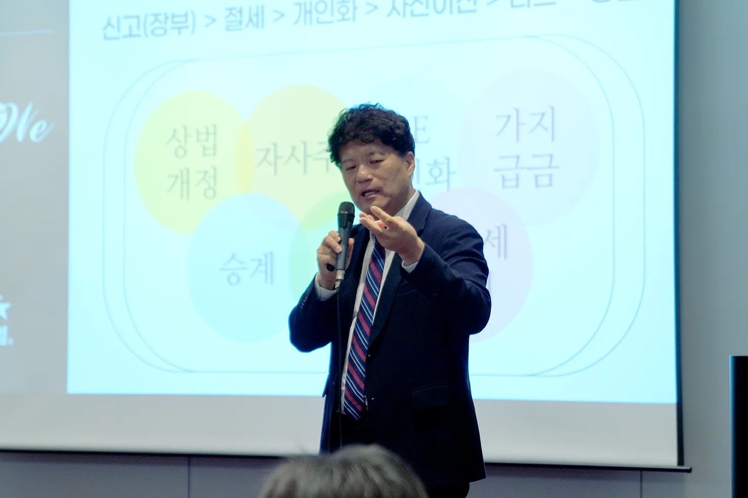 TAG We 진행 사진