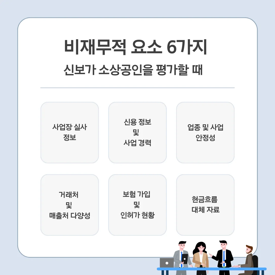 신보가 소상공인 평가 시 살펴보는 비재무적 요소 6가지