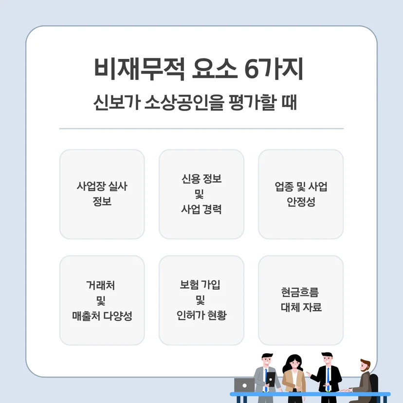 신보가 소상공인 평가 시 살펴보는 비재무적 요소 6가지